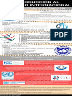 Infografía S1 An22 Comercio Internacional