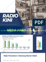 Media Habit & MKT