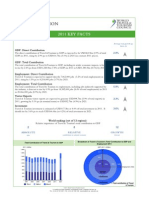 European Union: 2011 Key Facts