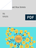 Mapa Mental - Desarrollo Cog - Salma Roa-V5