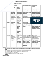 Planificación de Matemáticas Marzo