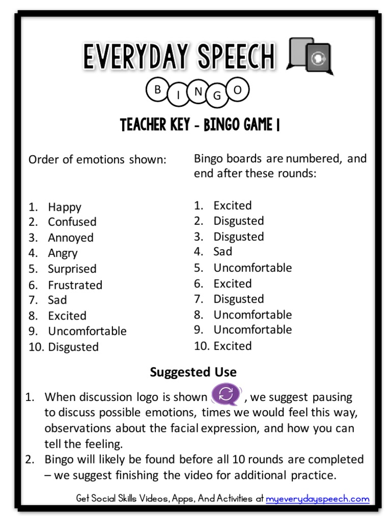 113 Emotions Bingo PDF Anger Facial Expression