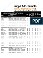 Band Rental Rates