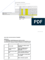 Actividades: Analisis de Valor Agregado Y Capacidad Instalada