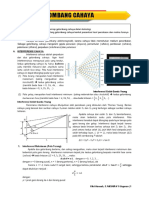 Modul Gelombang Cahaya