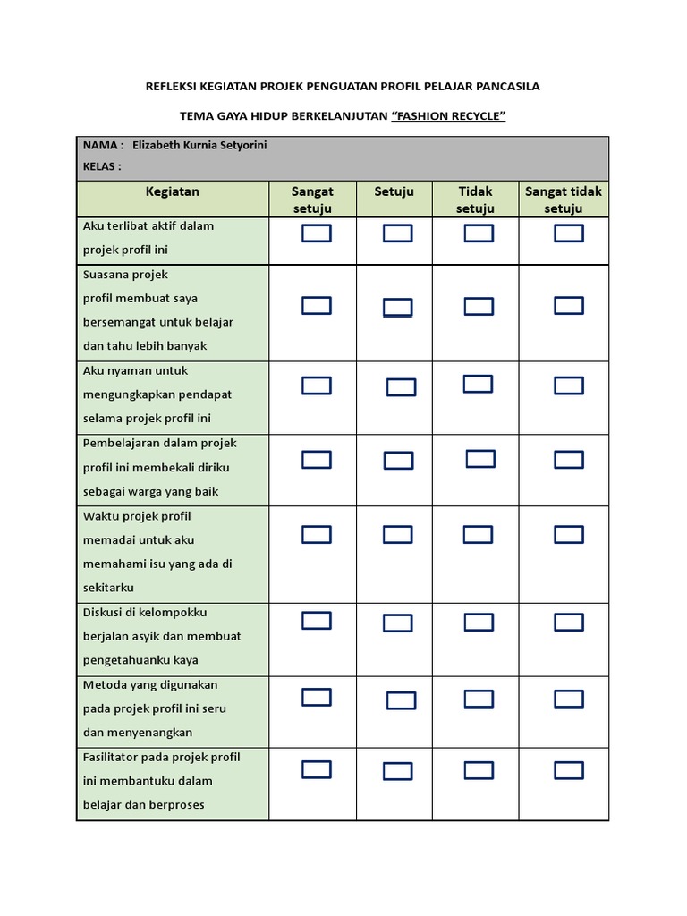 Kecantikan Sebagai Refleksi Gaya Hidup