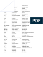 Arti dan Penggunaan Signa dalam Resep | PDF
