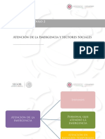 CENAPRED Taller Metodologia Danos Modulo2 PDF