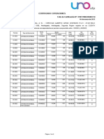 Certificado Cotizaciones: Folio de Certificación Nº: 510F725BE203ADC34
