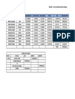 Nombre Cargos Sueldo Bruto AFP (2.87%) SFS (3.04%) Total ISR Sueldo Neto