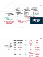 OME Whiteboards Surgery PDF