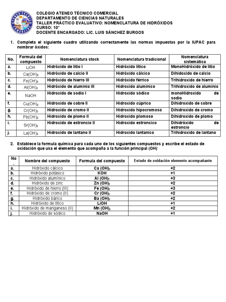 Ejercicios De Nomenclatura Para Hidroxidos Pdf Hidróxido