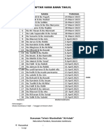 Daftar Nama Bawa Takjil