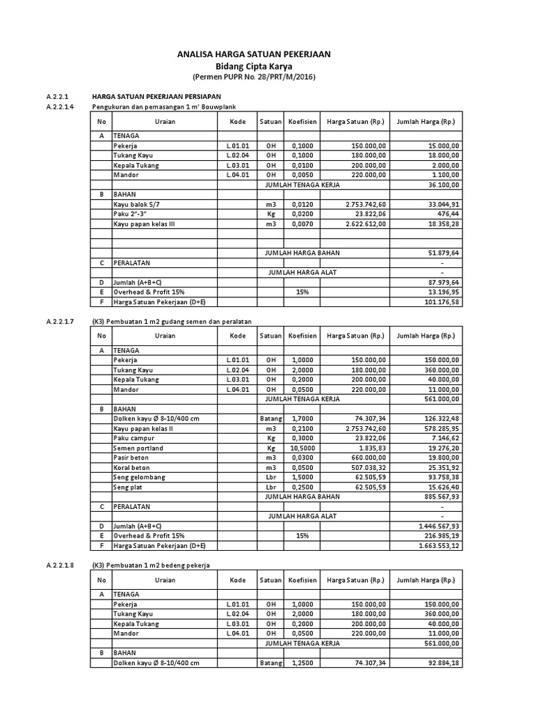 Analisa Harga Satuan Pekerjaan (Cipta Karya) | PDF