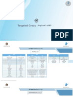 الفئات المستهدفة Targeted Group