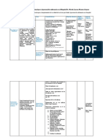 Programa de Capacitación para El Personal de Enfermería en El Hospital DR Martin Lucena