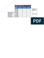Función Sifecha: Calcular La Edad en Excel Nombres Método 1 Método 2 Método 3 Fecha de Nacimiento