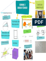 Mapa Conceptual Semana 3