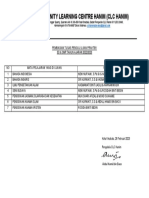 Nama Penguji Ujian Praktek SD & SMP PDF