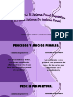 Diferencias Entre Sim y Sa PDF
