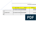 Format Data Tenaga Admitrasi PNS Dan PTT