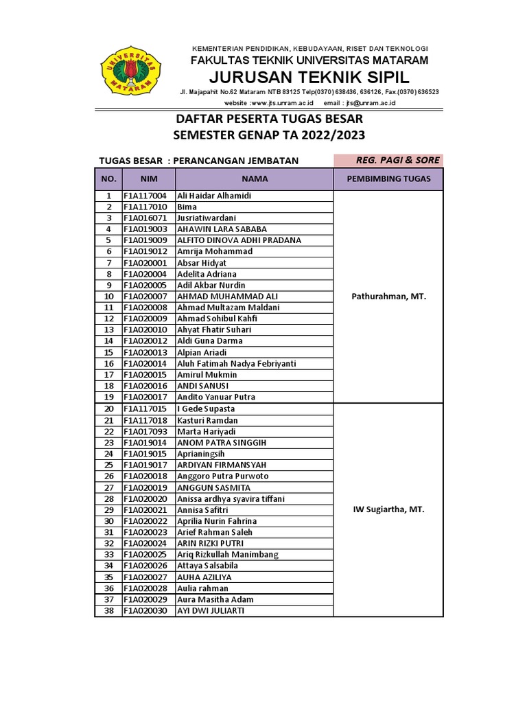 Yosh BBW jinsiy aloqa videolar