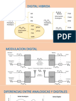 1 Señales Digitales2