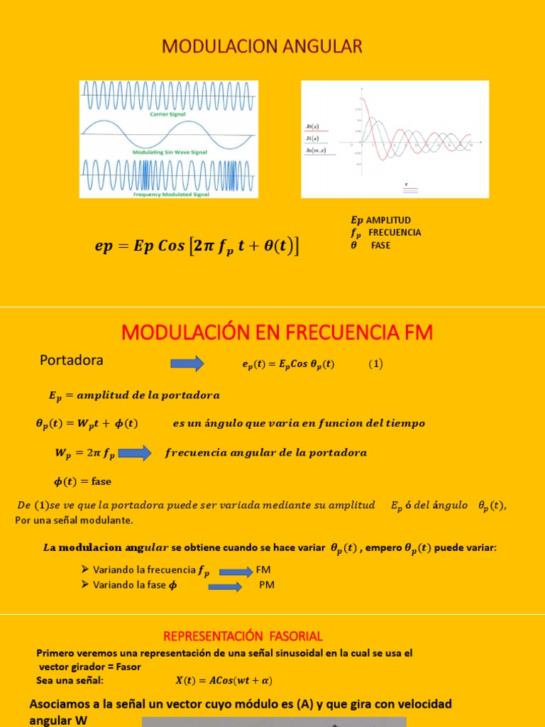 Modulación de Fase y Frecuencia en FM | PDF | Modulación de frecuencia ...