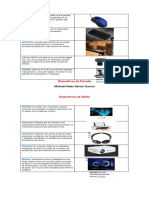 Perifericos 2do A