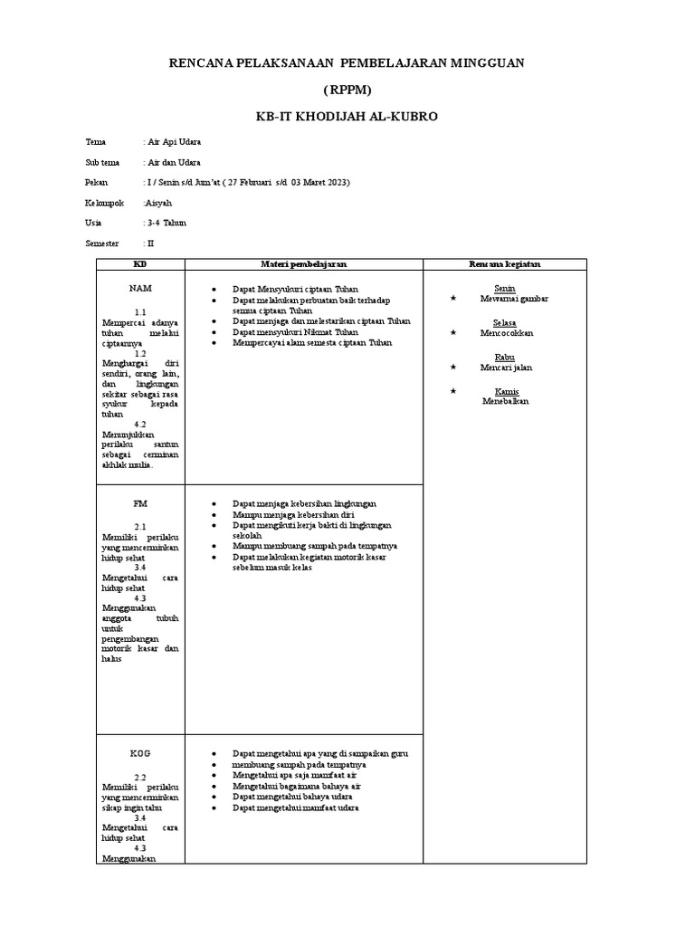 RPPM Pekerjaan | PDF