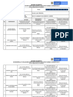 Evaluación Cartilla 2 FRH