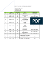 Rundown Acara Open House Cirebon