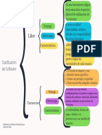 Grafica Cuadro Sinoptico Tendencias de Diseño Profesional Crema