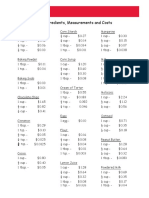 Cost of Ingredients 2016 PDF