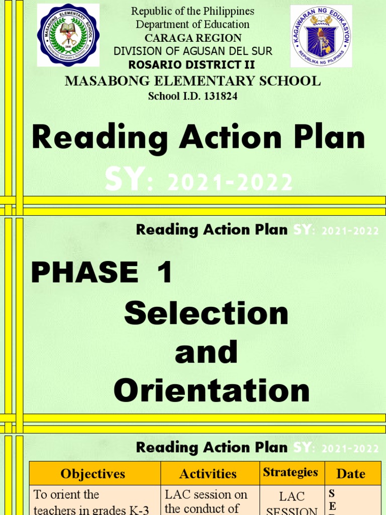 Elementary School Reading Programs Reviews