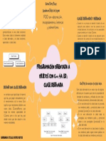 Mapa Mental DERIVADA