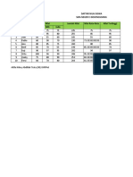 Tugas IF Hasil Formula Atilla Hilmy XMIPA6