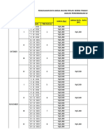 PH Jagung Pipilan Kering Eceran