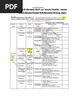 Practical Time Table | PDF