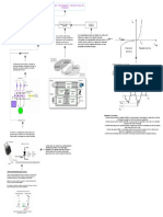 Resumen de Teoría - Page 1