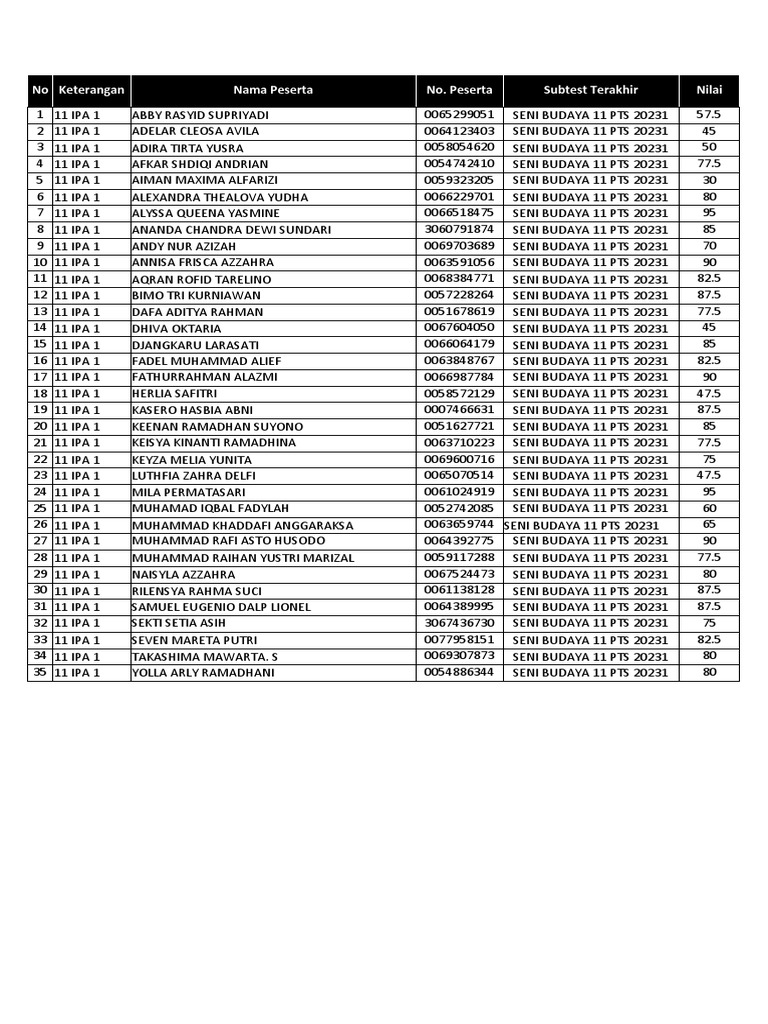 Jinsiy aloqa uyi: Eng yaxshi porno suratlar va videolar