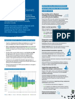 NMG Factsheet ESG