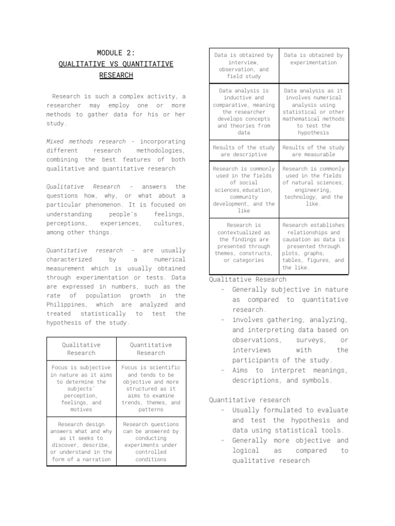 Module 2 & 3 | PDF | Methodology | Qualitative Research