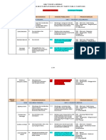 2021 RPT BM T5 PDF