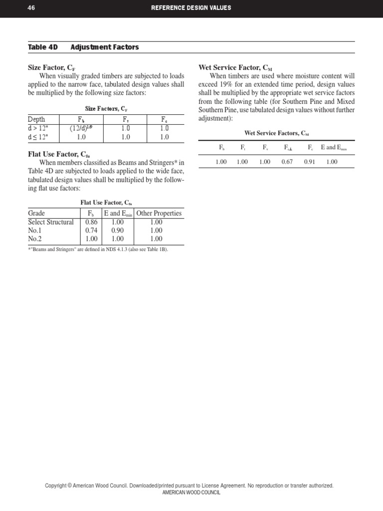 NDS Supplement 2018-54-59 | PDF | Bending | Young's Modulus