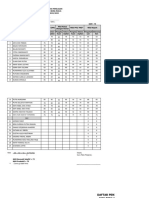 Format Penilaian PS Genap