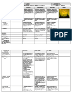 GRADES 1 To 12 Daily Lesson Log Monday Tuesday Wednesday Thursday Friday