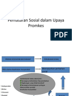 Pemasaran Sosial Dalam Upaya Promkes