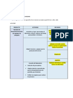 Asignacion de Recursos y Costos