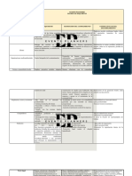 Matriz de Requisitos de Las Partes Interesadas Spare Parts S.a-1